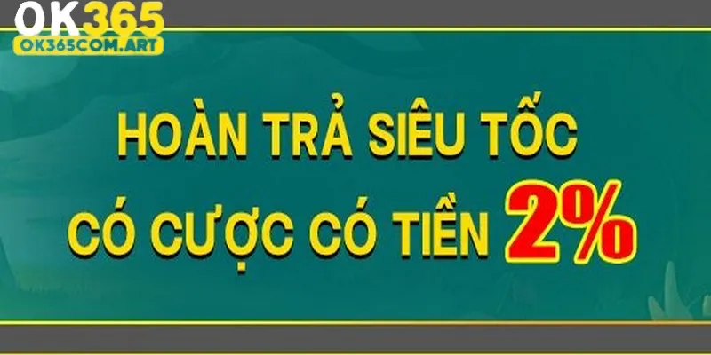 Chính sách hoàn trả áp dụng cho hội viên tỷ lệ cao